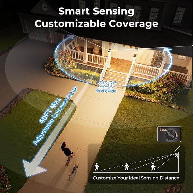Large Motion Sensor Outdoor Light, Black Porch Light Dusk to Dawn, Waterproof Outdoor Motion Sensor Light, Anti-Rust Outside Lights for House, Garage, Doorway, Porch, 100% Aluminum