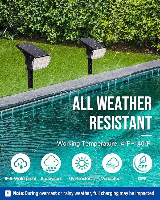 AUDERWIN Solar Spot Lights Outdoor Waterproof 10 Pack IP65, 63 LED 3 Lighting Modes Spotlights for Yard Garden House Garage Pathway