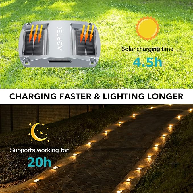 AGPTEK Solar Driveway Lights 1 Pack, Outdoor Deck Dock Marine LED Solar Powered Waterproof Driveway Marker Lights for Warning Step, Sidewalk, Pathway, Garden, Yard (Warm White)
