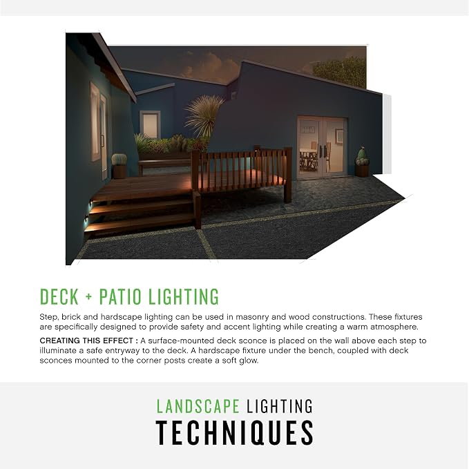 Hinkley Landscape Lighting Nuvi 15232MW Round Low-Voltage LED Deck Sconce, Solid Vinyl Alloy, Dimmable, Mounts Flush on Surface, Matte White | Low Voltage, Vinyl Alloy, Integrated LED, Flush Mount Surface Light, Wiring Kit, ADA Compliant, Coastal Outdo...