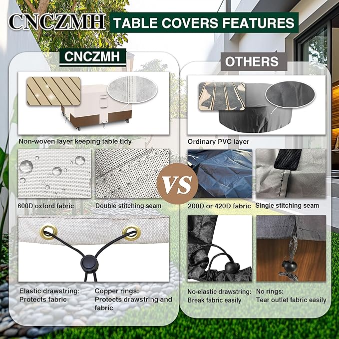 Heavy Duty Patio Furniture Covers Waterproof, 600D Outdoor Furniture Cover Waterproof for Sectional Sofa Couch, Outdoor Dining Table and Chair Set Covers 68''L x 38''W x 28''H, Beige Brown