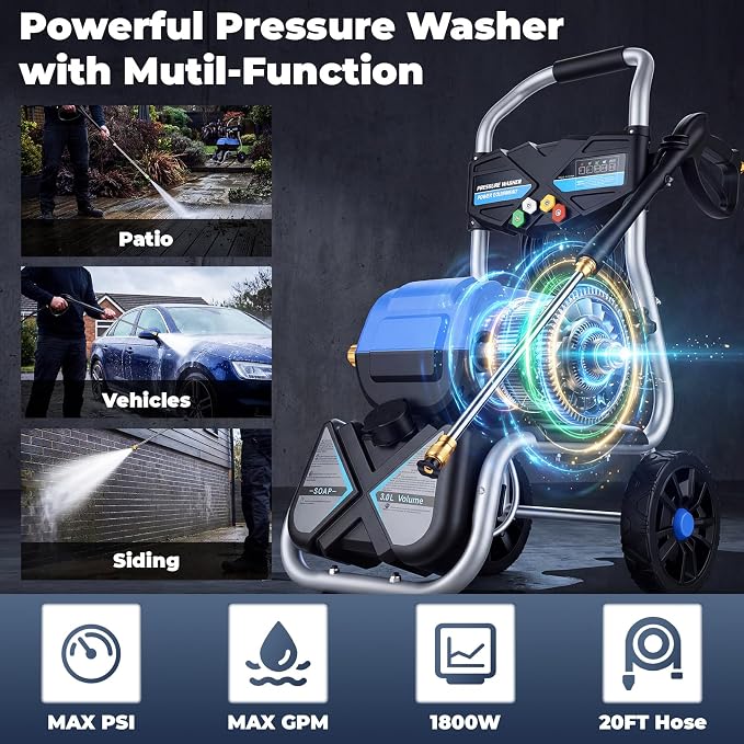 5000 PSI Pressure Washer,4.0 GPM Electric Power Washer, 1800W High Pressure Washer, Professional Washer Cleaner, with 5 Nozzles,3L Soap Bottle and 33FT Hose, Best for Cleaning Cars Patio Garden,Blue