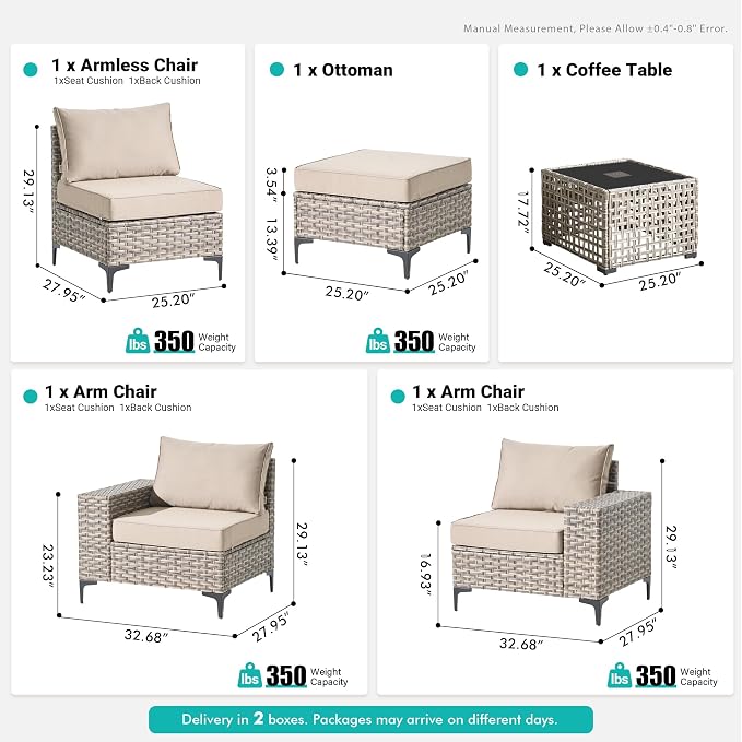 5 Pcs Patio Outdoor Furniture Set - All Weather Wicker Outdoor Sectional Sofa Couch with Coffee Table and Ottoman,Patio Modular Rattan Conversation Set for Garden Deck Yard,Beige