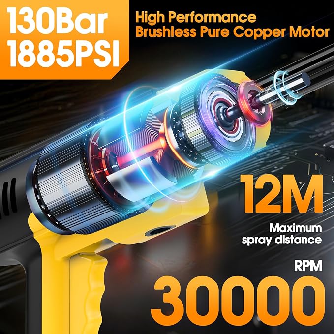 Cordless Pressure Washer, 1885PSI Handheld Portable power Washer, Battery Power Pressure Washer with Brushless Motor, 3.0Ah Dual Batteries &Charger, 6 in 1 Nozzle, 3 Speed Modes, for Car Yard Cleaning
