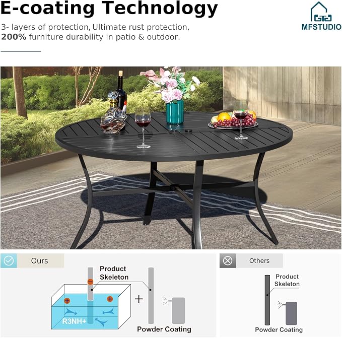 MFSTUDIO Patio Table and Chairs for 4, 5 Piece Outdoor Dining Set, Patio Round Table & Wicker Chairs, All Weather Outdoor Rattan Dining Furniture for Deck, Backyard