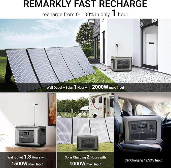 ALLPOWERS R2500 V2 Solar Generator Kit with 200W Panel: 1920Wh LiFePO4, 2500W AC Output, 2x100W USB-C PD Fast Charging, 80% Charge in 1 Hour, for Home Backup Camping RV Off-Grid