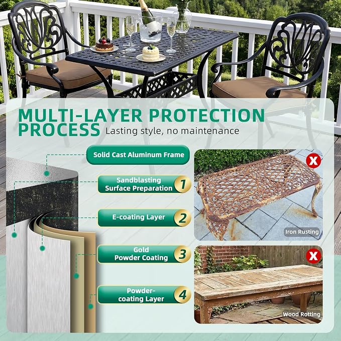 VIVIJASON 3 Piece Cast Aluminum Patio Bistro Set, Outdoor Dining Set with 42" x 24" Rectangular Table and 2 Cushioned Chairs, Rust Proof & Weather Resistant for Small Balcony, Porch, Garden, Deck