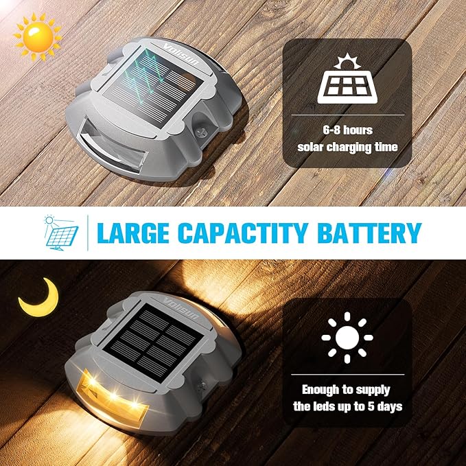 VOLISUN Solar Deck Driveway Dock Lights,Solar Pathway Lights,Warm 12 Pack | Solar Powered LED, IP68 Waterproof Led Outdoor Warning Step Marine Lights for Sidewalk Garden Yard