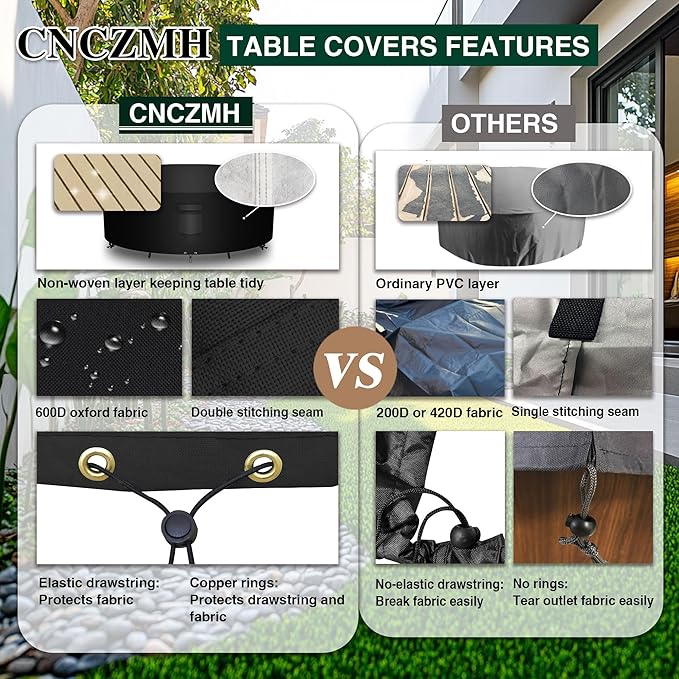 Heavy Duty Patio Furniture Covers Waterproof, 600D Round Outdoor Furniture Cover Waterproof for Sectional Sofa Couch, Outdoor Dining Table and Chair Set Covers 96"DIA x 28"H, Black