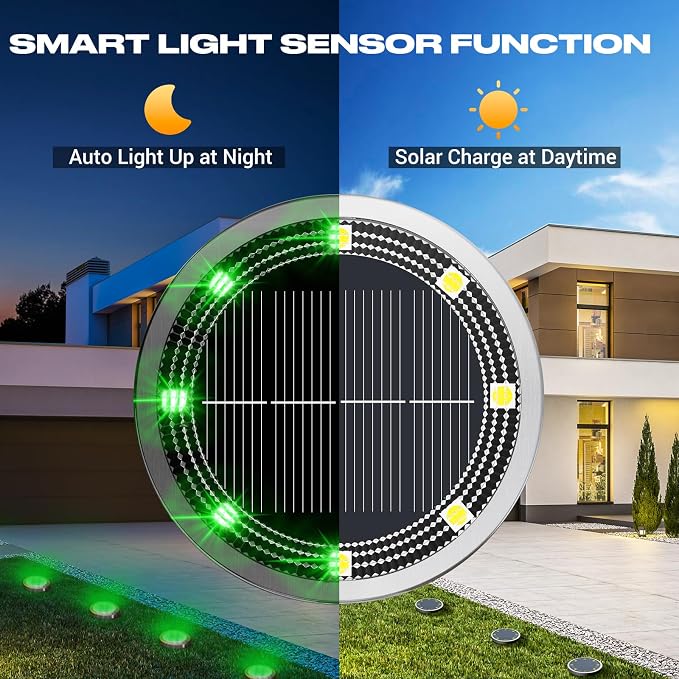 Mini Solar Ground Lights Outdoor, 8 Pack Flat Solar Powered Disc Lights, IP68 Waterproof, Anti-Rust, Landscape Lighting for Pathway Garden Yard Lawn Walkway Landscape Driveway, Green