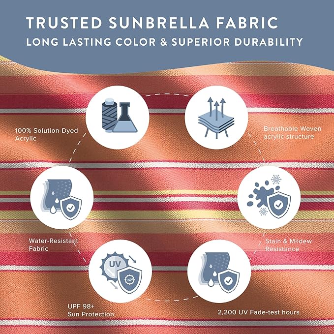 California Umbrella 12-Year Protection 7.5-Ft Outdoor Patio Umbrella, Sunbrella Fade-Resistant Fabric, Auto-Tilt, Heavy Duty Aluminum Frame, 8 Reinforced Ribs for Pool or Deck, Black Pole, Dolce Mango