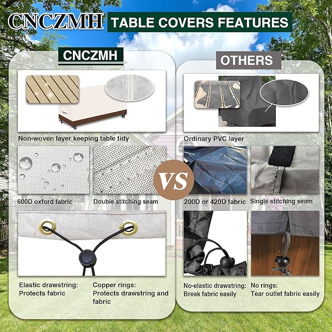 Heavy Duty Patio Sofa Covers Waterproof, Outdoor 3-Seater Couch Cover Waterproof, 600D Outdoor 2-Seater Loveseat Furniture Covers with Air Vent Handle 70''W x 30''D x 24''H/ 35''H Beige Brown