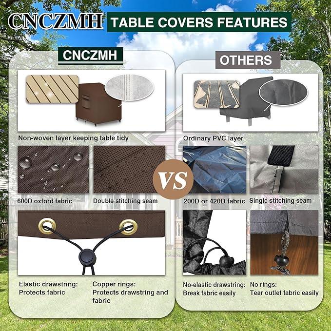 Patio Chair Covers, Outdoor Patio Furniture Covers Waterproof Large, 600D Heavy Duty Table Cover, Outside Dining Table And Chairs Set Covers (Brown, 33x34x24/31in 2pcs)