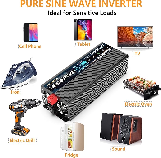 3000W Pure Sine Wave Power Inverter 12V DC to 110V/120V AC, 6000W Peak with Remote Control, 4 AC Outlets, Dual USB, LED Display, Heavy Duty Converter for RV, Truck, Solar System, Off-Grid & Emergency
