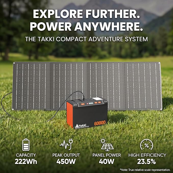 Takki Solar Generator 250W Portable Power Station with 40W Solar Panels 222Wh Pure Sine Wave Camping Lithium Battery Power Pack with AC 110V Outlet for Camping CPAP Home Use Emergency Outdoor