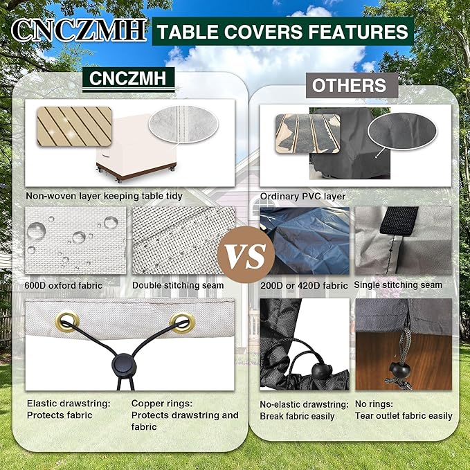 Heavy Duty Patio Sofa Covers Waterproof, Outdoor 3-Seater Couch Cover Waterproof, 600D Outdoor 2-Seater Loveseat Furniture Covers with Air Vent Handle 70''W x 38''D x 24''H/ 35''H Beige Brown