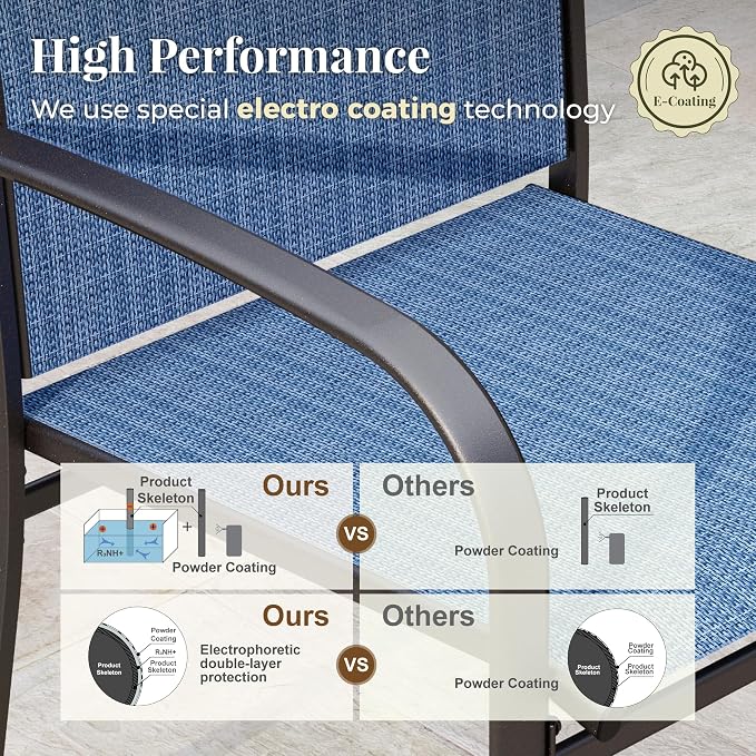 MIXPATIO 9 Pieces Patio Table and Chairs Set, Patio Dining Set for 8, 8 Blue Textilene Chairs and 1 Large Square Patio Dining Table with Umbrella Hole, for Deck Backyard Lawn Poolside