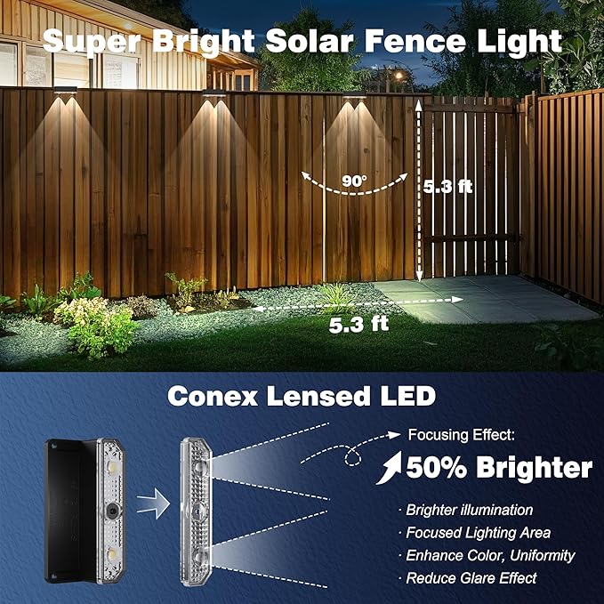 Peasur Solar Fence Lights Outdoor, 8 Pack Step Light Solar Powered, Waterproof LED Deck Lights for Stairs Railing Yard Patio Outside(Cool White)