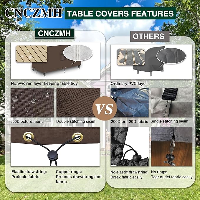 Heavy Duty Patio Furniture Covers Waterproof, 600D Outdoor Furniture Cover Waterproof for Sectional Sofa Couch, Outdoor Dining Table and Chair Set Covers 126''L x 64''W x 28''H, Brown