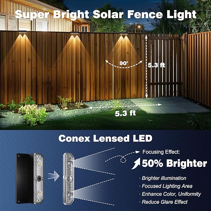 Peasur 8 Pack Solar Fence Lights Outdoor, Deck Light Solar Powered, Waterproof Led Riling Solar Lights for Outside Step Yard, Warm White