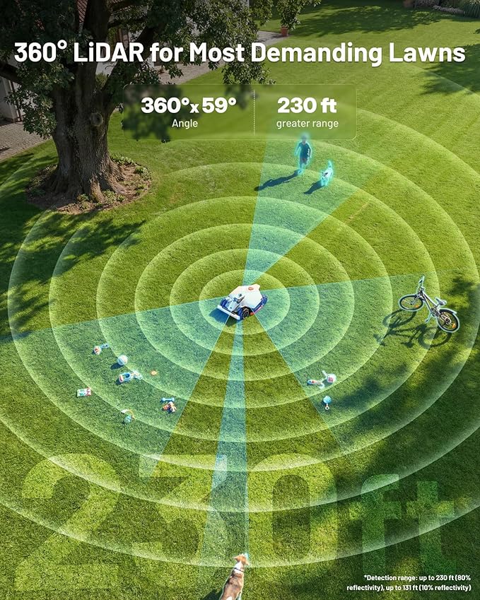 Mammotion LUBA 3 AWD 1500H Robot Lawn Mower Ultimate Kit, with Garage & Blades, Wire-Free for 0.37 Acre, 360° LiDAR+AI Vision, 80% Slopes, 15 Multi-Zone Management, Cut Height 2.2"-4.0"