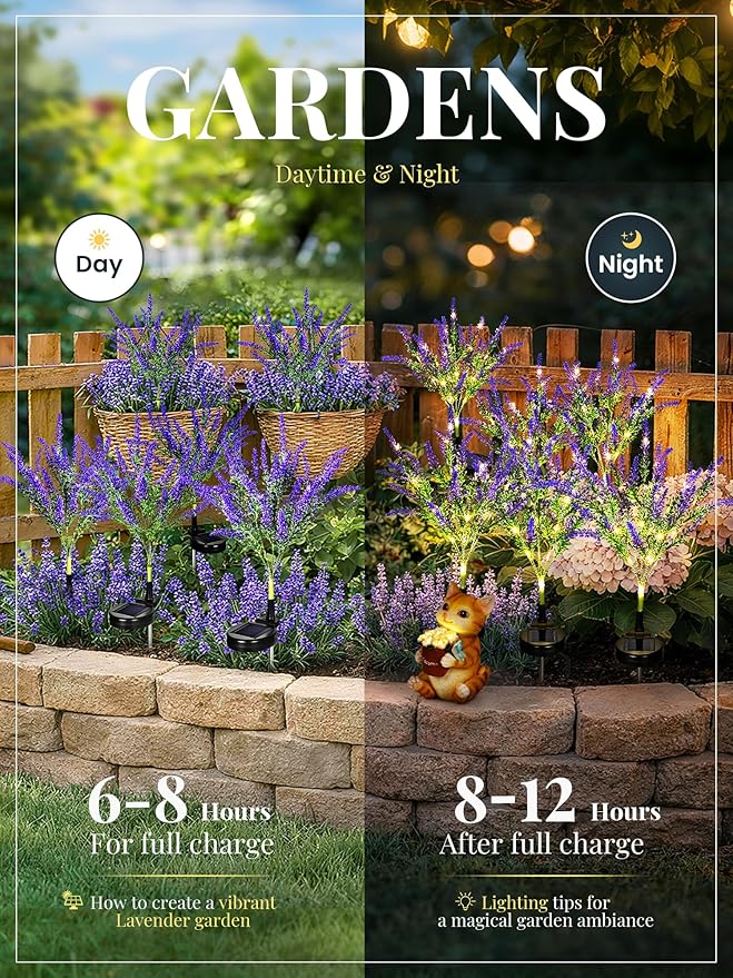 GIGALUMI Solar Garden Lights with Lavender, LED Garden Decor Carefree Solar Flowers Outdoor Waterproof, Yard Decorations Outdoor, Allergy-Free Everlasting Light up Flowers for Yard Patio (Set of 1)