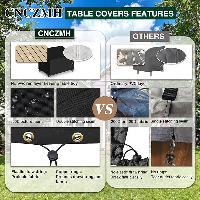 Heavy Duty Patio Sofa Covers Waterproof, Outdoor 3-Seater Couch Cover Waterproof, 600D Outdoor 2-Seater Loveseat Furniture Covers with Air Vent Handle 43''W x 29''D x 24''H/ 34''H Black