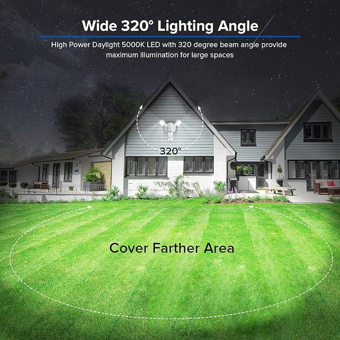 SANSI 15W 2000LM Motion Sensor Outdoor Lights, IP65 5000K (White) | 4 Modes Motion Lights for Outside, 320° Wide Angle LED Flood Lights Security Lights for Soffit, Backyard, Garage, Yard, Porch