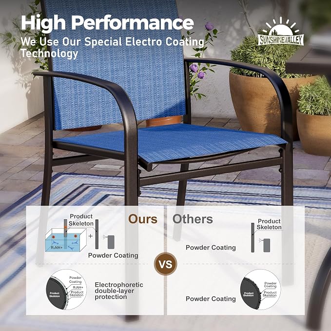 SUNSHINE VALLEY 7 Piece Patio Dining Set for 6, Rectangular Metal Dining Table with Umbrella Hole and 6 Textilene Chairs, Outdoor Table and Chairs Set for Lawn Backyard and Deck, Blue