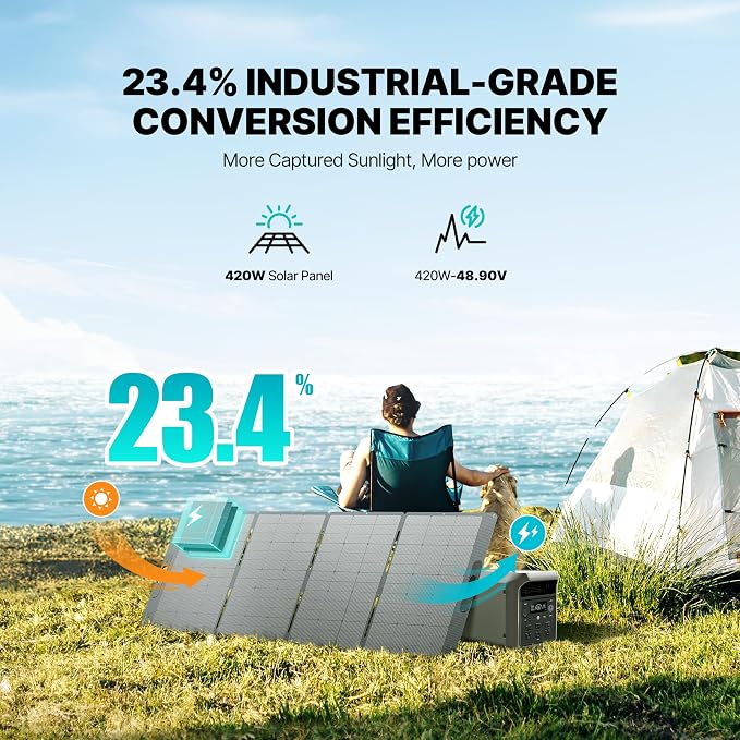 DABBSSON 3072Wh Solar Generator with 420W Solar Panel, Semi-Solid LiFePO4, 3000W AC Output 6,TT-30 1 for Charging RV,P-Boost 3600W,Lightweight,1.3X Runtime, 3000L Power Station for Camping Home Backup