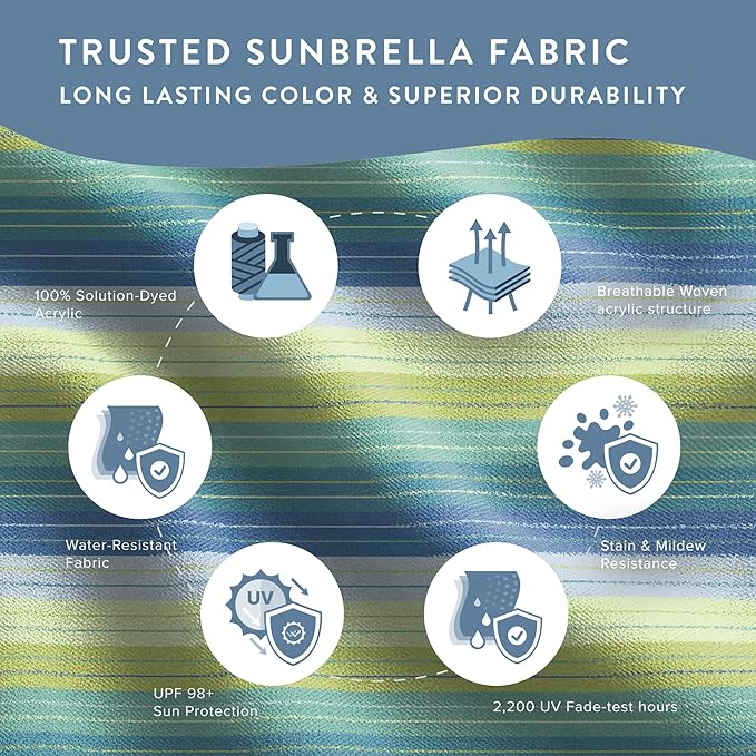 California Umbrella 12-Year Protection 7.5-Ft Outdoor Patio Umbrella, Sunbrella Fade-Resistant Fabric, Auto-Tilt, Heavy Duty Aluminum Frame, 8 Reinforced Ribs for Pool or Deck, White Pole, Seville Seaside