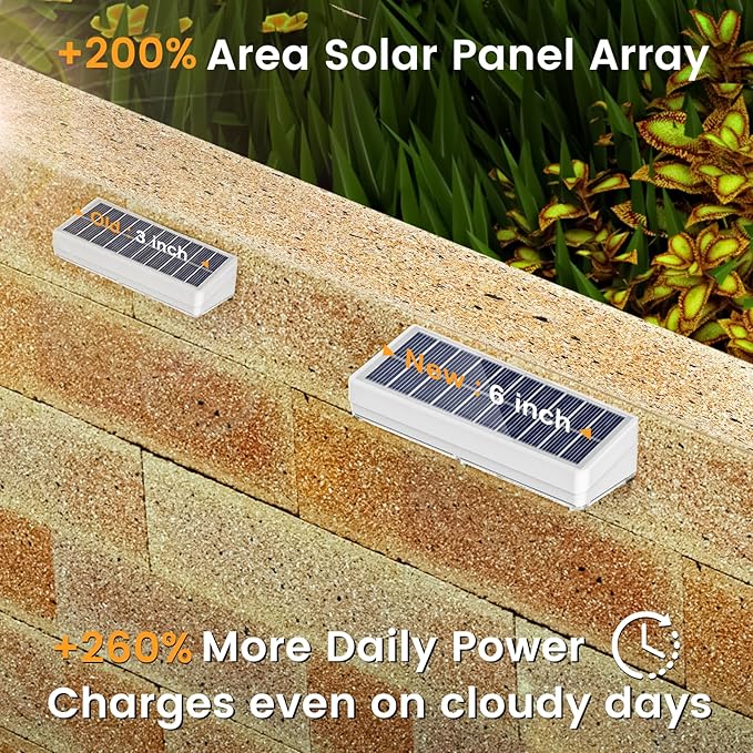 JOFIOS Solar Fence Lights Outdoor,1300mAh, 8pack,Warm/Natural/Cool White,IP65 Waterproof,Fence Lights Solar Powered,Solar Lighting for Deck, Backyard, Railing(White)