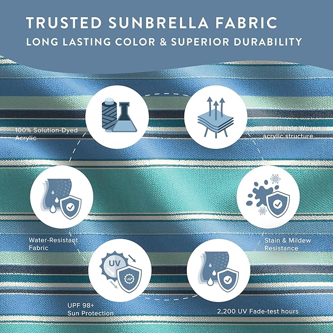 California Umbrella 12-Year Protection 7.5-Ft Outdoor Patio Umbrella, Sunbrella Fade-Resistant Fabric, Auto-Tilt, Heavy Duty Aluminum Frame, 8 Reinforced Ribs for Pool or Deck, Bronze Pole, Dolce Oasis