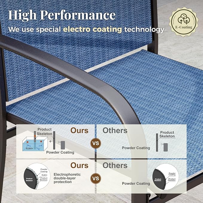 MIXPATIO 9 Pieces Patio Table and Chairs Set, Patio Dining Set for 8, 8 Textilene Chairs and 83” Rectangular Patio Dining Table with Umbrella Hole, for Deck Backyard Lawn Poolside, Blue