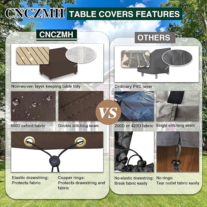 Heavy Duty Patio Sofa Covers Waterproof, Outdoor 3-Seater Couch Cover Waterproof, 600D Outdoor 2-Seater Loveseat Furniture Covers with Air Vent Handle 48''W x 28''D x 24''H/ 35''H Brown