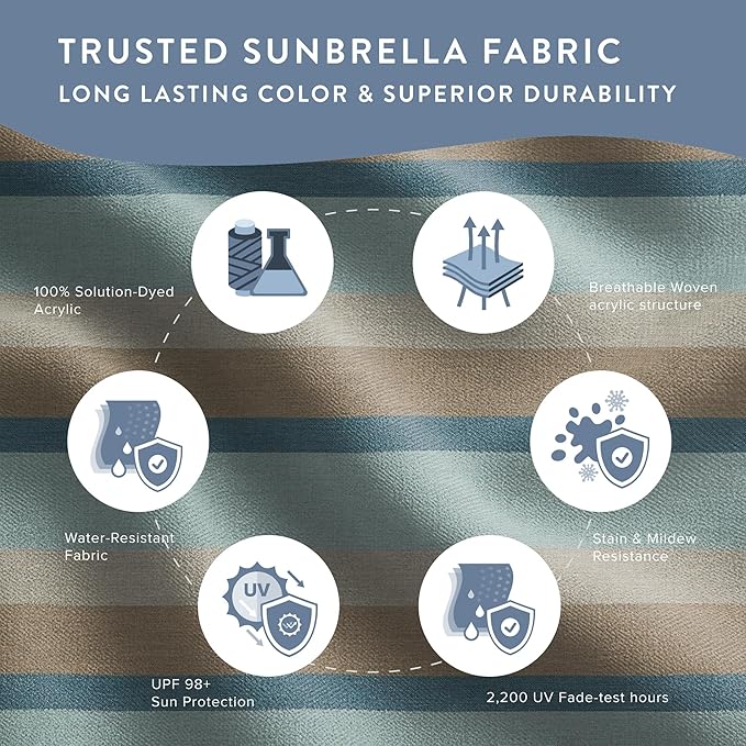 California Umbrella 12-Year Protection 9-Ft Outdoor Patio Umbrella, Sunbrella Fade-Resistant Fabric, Auto-Tilt, Heavy Duty Aluminum Frame, 8 Reinforced Ribs for Pool or Deck, Bronze Pole, Gateway Mist