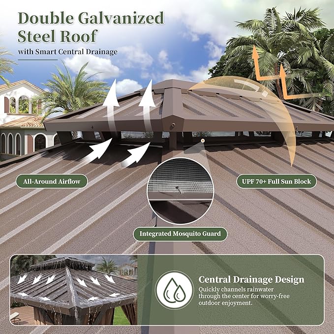 Aoxun 10'x10' Hardtop Gazebo with 4 LED Lights, Outdoor Gazebo with Galvanized Steel Double Roof, Patio Gazebo with Breathable Netting & Privacy Curtain, Decor Hooks for Backyard, Brown