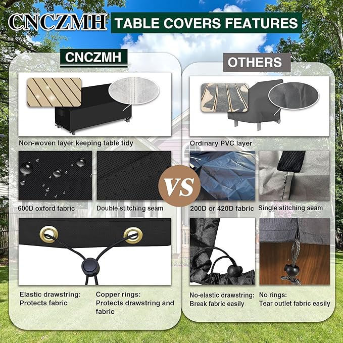 Heavy Duty Patio Sofa Covers Waterproof, Outdoor 3-Seater Couch Cover Waterproof, 600D Outdoor 2-Seater Loveseat Furniture Covers with Air Vent Handle 90''W x 32''D x 24''H/ 40''H Black