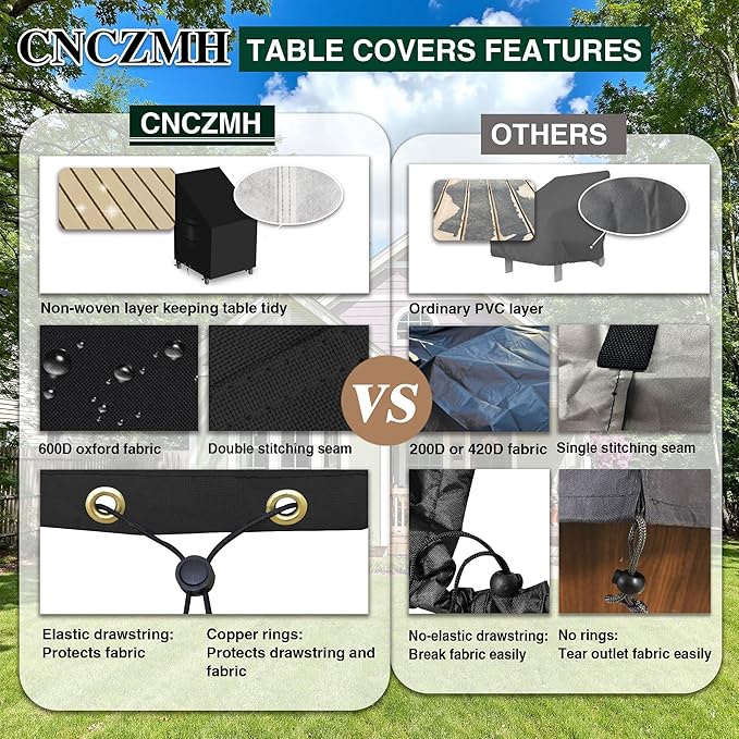 Heavy Duty Patio Chair Covers Waterproof Outdoor, 2 Pack 600D Patio Furniture Covers for Outdoor Rocking Swivel Adirondack Chairs, Lounge Deep Seat 30'' W x 37''D x 24''H/ 31''H Black