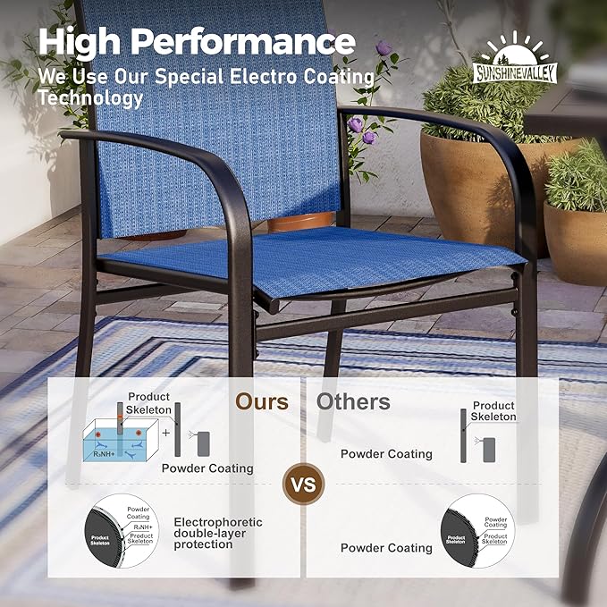 SUNSHINE VALLEY 7 Pcs Patio Dining Set for 6, Metal Rectangular Dining Table (PVC Table Top) with Umbrella Hole and 6 Chairs, Outdoor Dining Set for Lawn Garden Deck, Blue