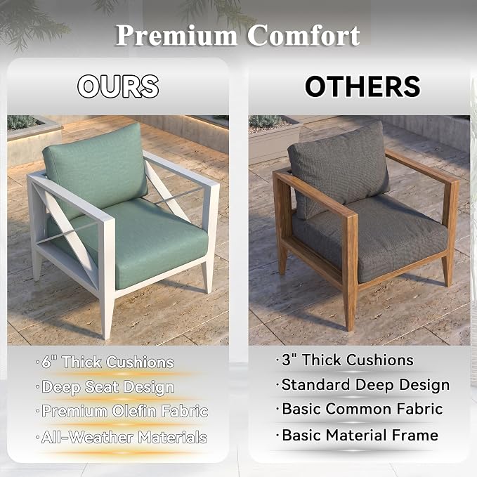 3 Piece Aluminum Patio Furniture Set, Modern Outdoor Patio Conversation Sets with Ergonomic Armhairs and Side Table, 6" Thick Washable Cushions for Balcony, Porch, Backyard,White