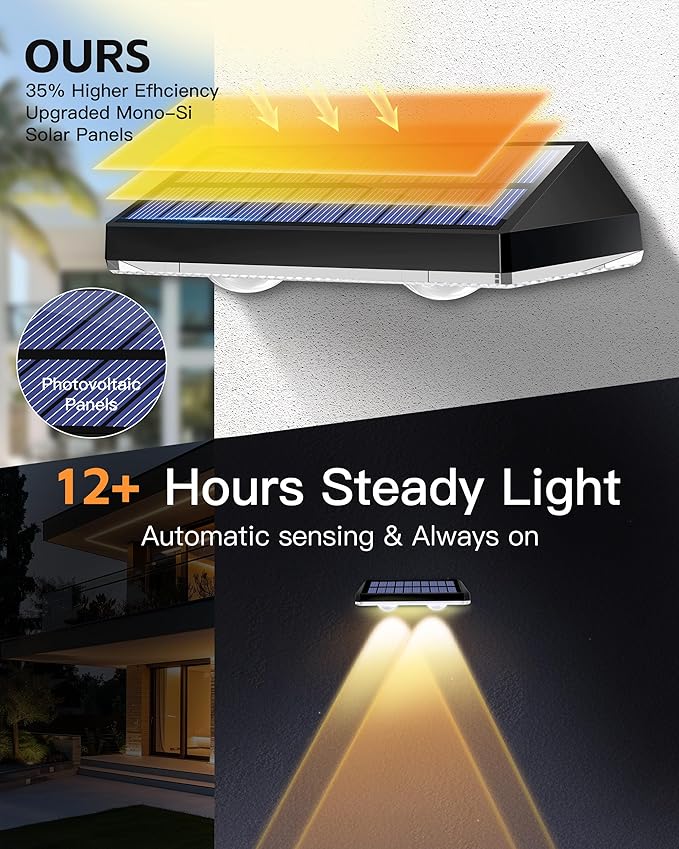 Solar Fence Lights Outdoor, Waterproof LED, 3Lighting Modes (Warm/Neutral/White), SolarPowered Wall Lights with 500mAhBattery,Solar Fence Lights lP65 Weatherprooffor Garden, Yard, Balcony(8-Pack)