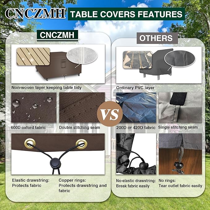 Square Heavy Duty Patio Table Covers Waterproof, 600D Outdoor Dining Table and Chair Set Covers, Outdoor Furniture Cover Waterproof for Sectional Sofa Couch 126''L x 126''W x 32''H, Brown
