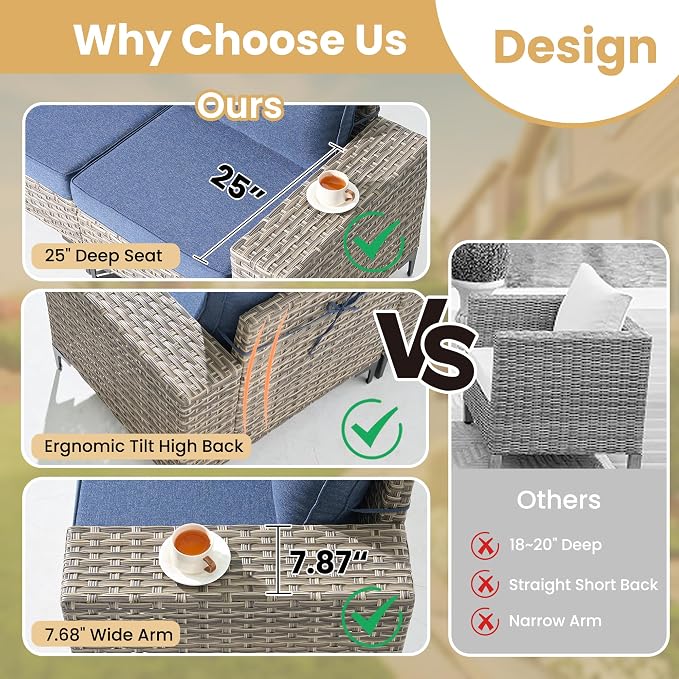 HOOOWOOO Outdoor Sectional Furniture Set,4 Pieces Wicker Patio Conversation Sets,L Shape All Weather Outside Couch Sofa with Ottoman,Denim Blue