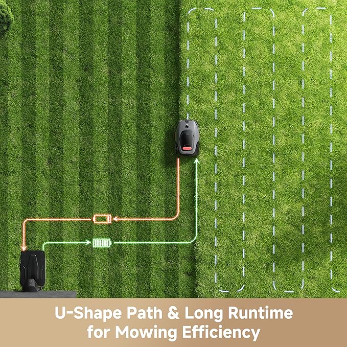 MOVA LiDAX Ultra 1000 Robot Lawn Mower Wire Free with Garage for 1/4 Acre, RTK-Free+360° 3D LiDAR+AI Vision Mapping, Zero-Edge Cutting, Cutting Height 1.2"-3.9", 45% Slope, 150 Managed Zones Dual Maps